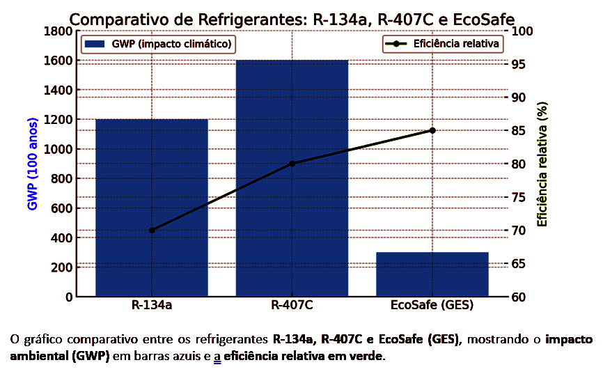 COMPARATIVO GAS ECOSAFE.png